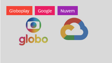 Globoplay agora vai usar Google Cloud
