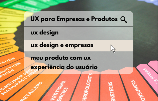 UX para Empresas e Produtos